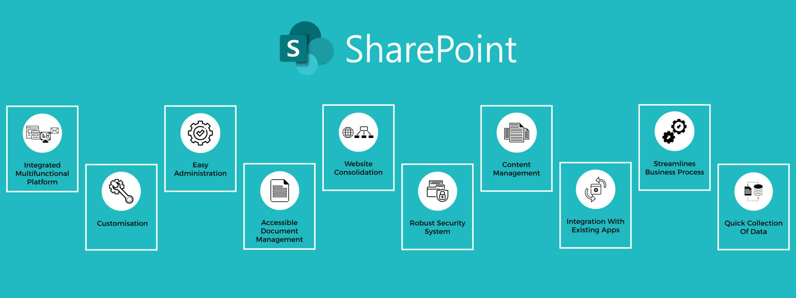 [EN]Microsoft SharePoint