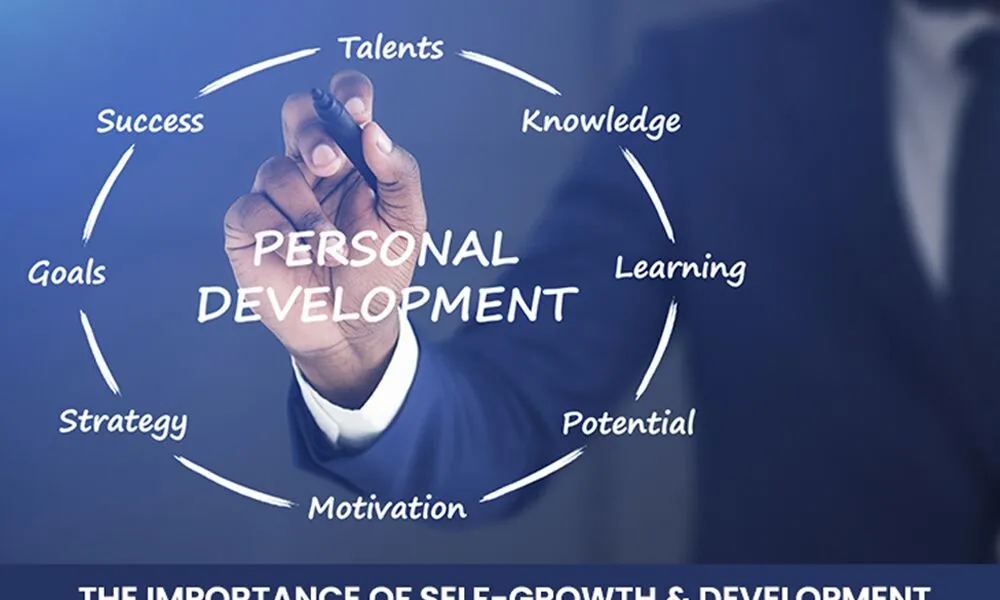 Introduction to Self-Development